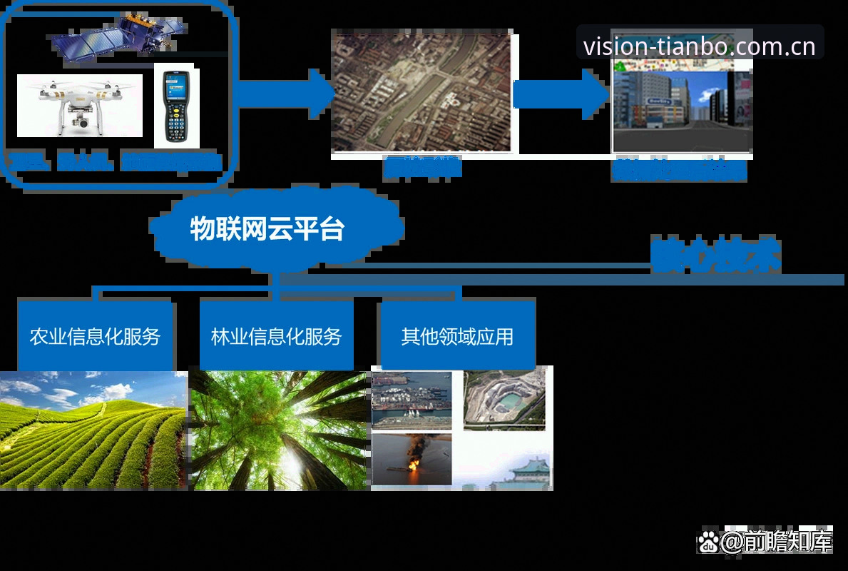 天博赛事数据 vs 平台自带数据：用户真正需要的是什么？